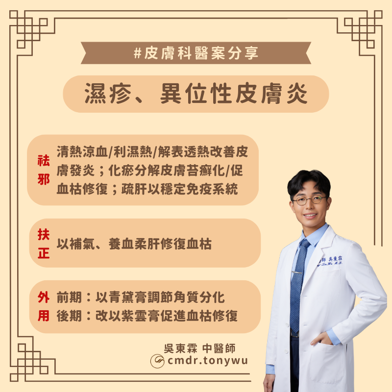 濕疹、異位性皮膚炎在中醫會以清熱涼血為主,搭配利濕熱、解表透熱改善皮膚發炎狀況。搭配化瘀分解角化過度之苔癬化、促進血枯修復。加入疏肝和解穩定交感神經軸及免疫系統。以補氣、養血柔肝修復血枯。前期角化過度明顯時,搭配青黛膏調節角質分化;後期角化過度改善時,則改以紫雲膏促進血枯修復