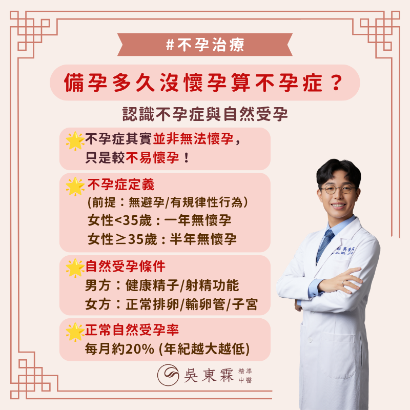【備孕多久沒懷孕算不孕症？認識不孕症與自然受孕】